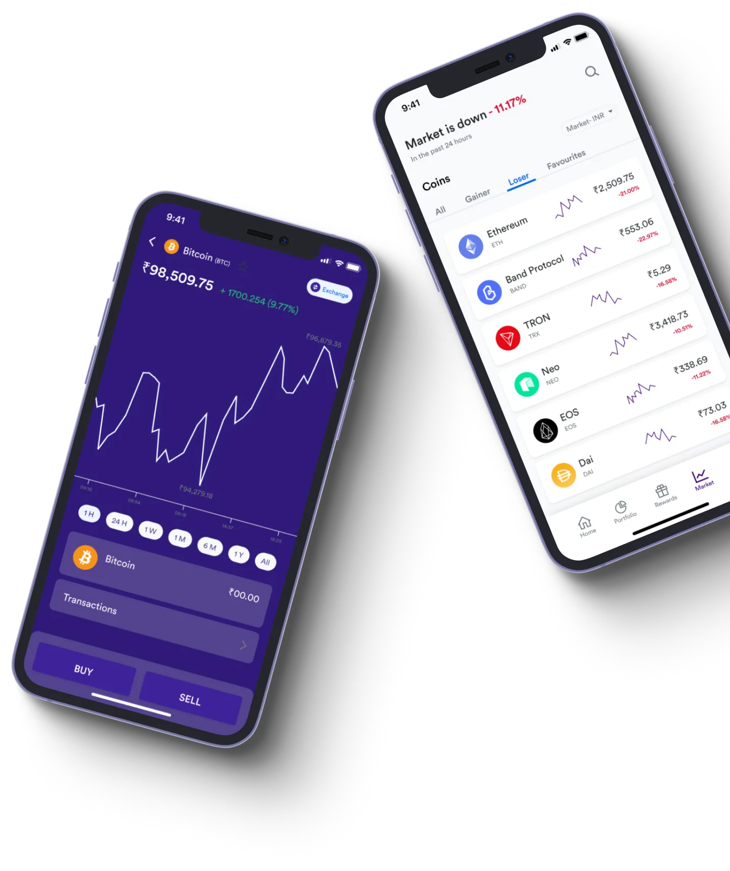 AlpFundPro  - What exactly is online trading?